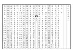 Thumbnail for File:NLC403-312001072050-93372 京口山水志 清道光24年(1844) 卷一十二.pdf