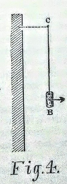 File:Natural Hygroscope Figure 4.jpg