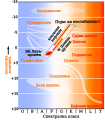 македонски • makedonština