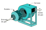 Thumbnail for File:CentrifugalFan es.png