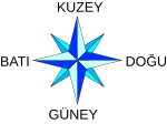 Thumbnail for File:Compass rose simple plain sme tr.svg