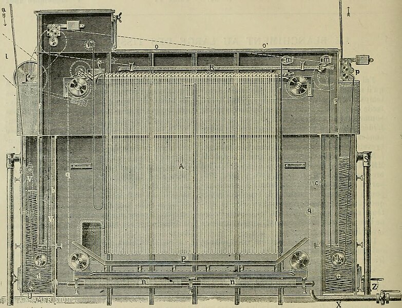 File:Revue générale des mati`eres colorantes et des industries qui s'y rattachent (1908) (14597887320).jpg