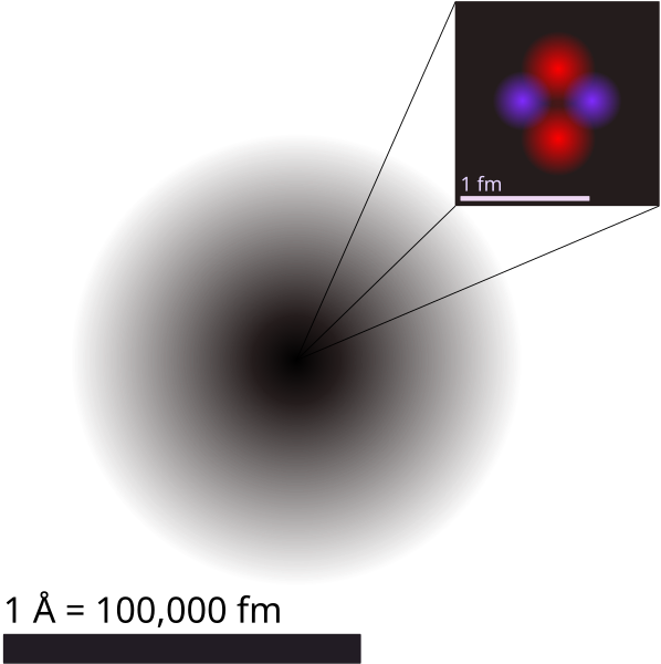 File:Helium atom QM edit 1.svg