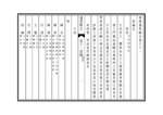 Thumbnail for File:NLC403-312001063685-125227 重修蓬萊縣誌 清道光19年(1839) 卷一十一.pdf