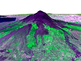 lidar model