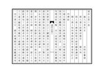 Thumbnail for File:NLC403-312001067132-131211 通州志 1963 卷六.pdf