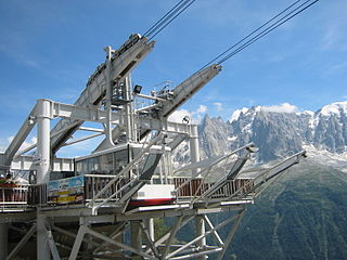 Téléphérique du Brévent.