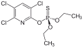 Deutsch: Struktur von Chlorpyrifos English: Structure of chlorpyrifos