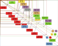 Vector Video Standards7.svg