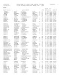 Thumbnail for File:State of Maryland Marriage Index For 1999 (groom first).pdf