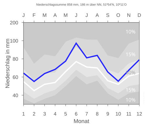 File:SEESEN nieder.svg