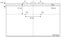 Kane quantum computer (diagram)