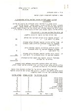 Thumbnail for File:1949newSettlementsDocument.pdf