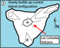 Stage Three: Las Cañadas central volcano grows