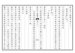 Thumbnail for File:NLC403-312001063956-112047 欽定日下舊聞考 卷八十二.pdf