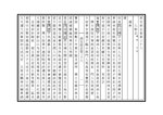 Thumbnail for File:NLC403-312001065124-125320 西安府志 清乾隆44年(1779) 卷三十七.pdf