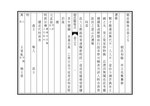 Thumbnail for File:NLC403-312001065896-130058 朝邑縣後志 清康熙51年(1712) 卷五.pdf