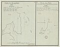 Thumbnail for File:Chart of the harbour on the part of the great Ridangs island, 1704. Plan du port formé par la grande et la moyenne I. Ridang et par les isles qui l'environnent - levé par Mr. de Richeri, lieut.t des v.aux du roy... - btv1b53246366c.jpg