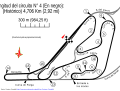 Circuito N° 4 (Histórico)