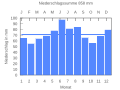 Thumbnail for version as of 21:26, 18 September 2007