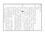 Thumbnail for File:NLC403-312001082705-162929 南寧府志 清宣統元年(1909) 卷四.pdf