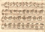 Thumbnail for File:Scarlatti, Sonate K. 244 - ms. Parme V,27.jpg