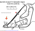 Circuito N° 6 por Senna