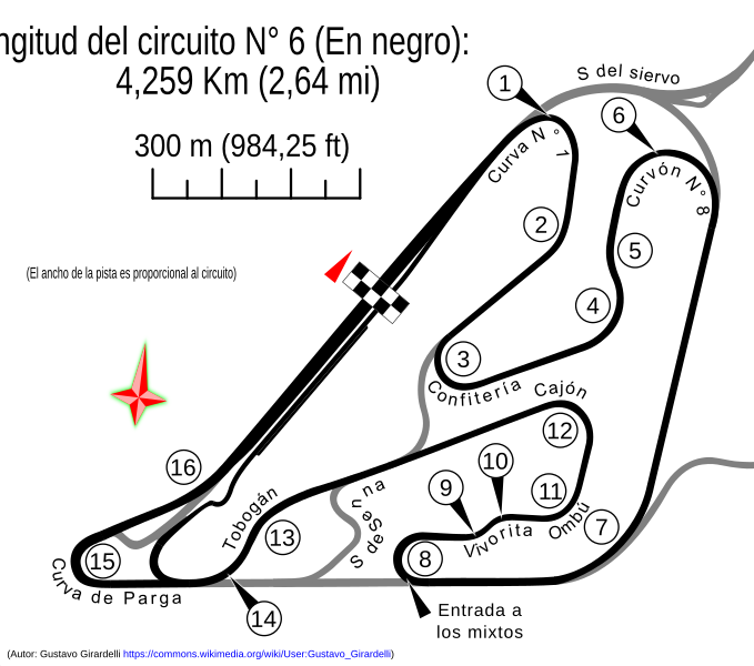 File:Autódromo Oscar y Juan Gálvez Circuito N° 6.svg