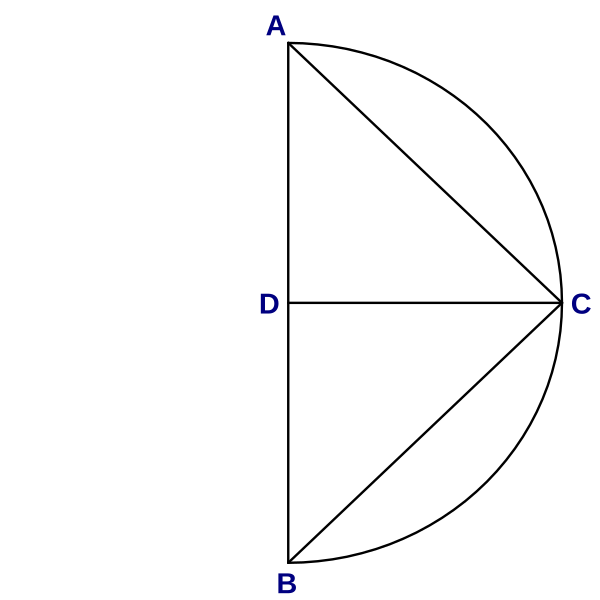 File:Euclid Octahedron 1.svg