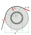 Fixed simple pulley with forces