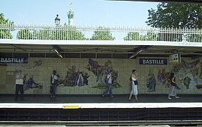 Bastille station