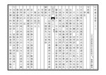 Thumbnail for File:NLC403-312001072758-149070 山西通志 清雍正12年(1734) 卷三十六.pdf