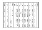 Thumbnail for File:NLC403-312001071132-149360 鄧州志 1963 卷二.pdf