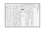 Thumbnail for File:NLC403-312001074515-148143 定海廳志 清光緒11年(1902) 卷二十一.pdf