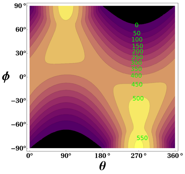 File:InsolationTopOfAtmosphere.png