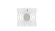 Thumbnail for File:Magnetic field around a ferromagnetic thread.jpg