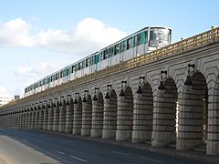 Viaduc de Bercy