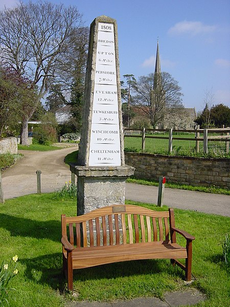 File:Bredon-milestone.jpeg