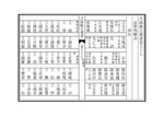 Thumbnail for File:NLC403-312001067838-134402 丹陽縣導補遺 卷一十七.pdf