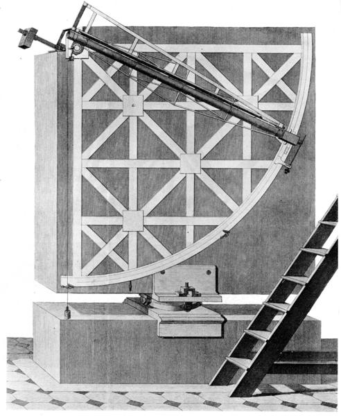 File:BirdQuadrant.jpg