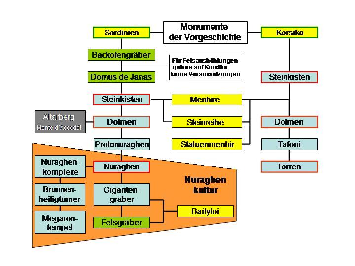 File:Megawal41.jpg