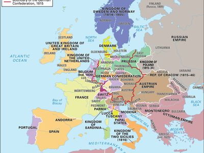 Europe in 1815