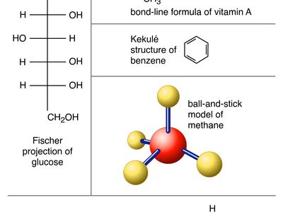 representations of molecular structure