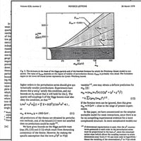 1979: Figuring out where the top quark can be…