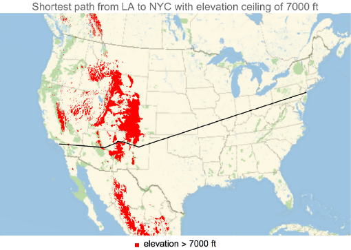 Finding the shortest flight path, here from Los Angeles to New York City with an elevation ceiling of 7000 feet