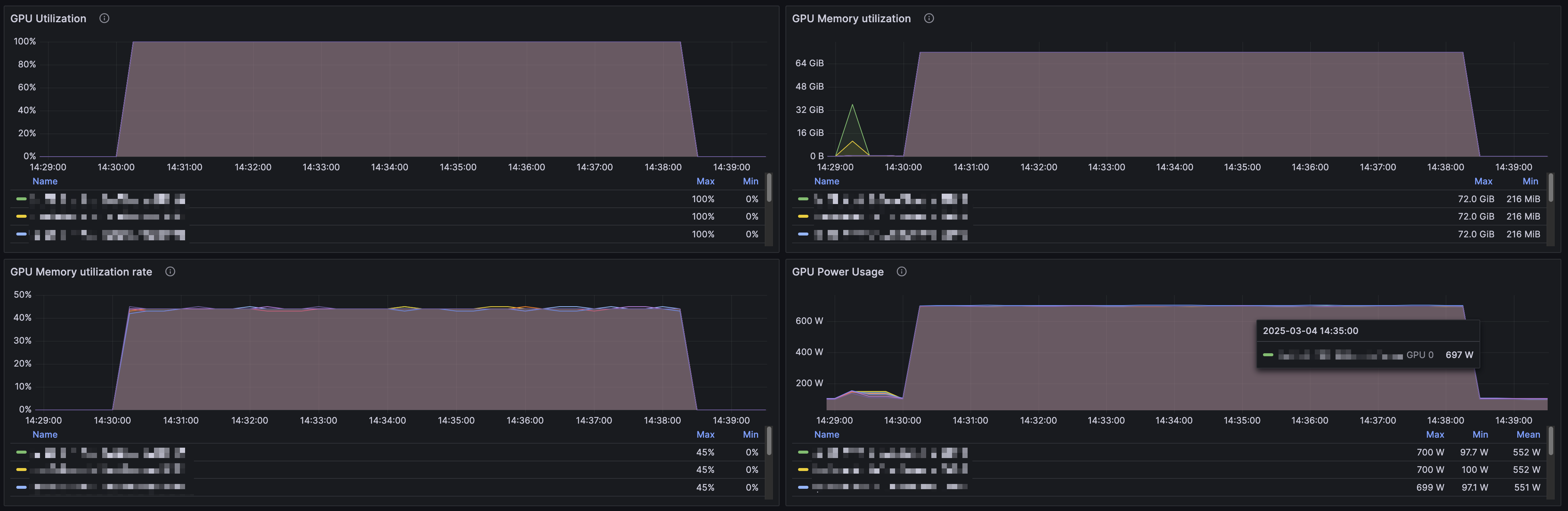 utilization.png