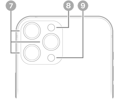 The back view of iPhone 12 Pro Max. The rear cameras, flash, and LiDAR Scanner are at the top left.