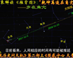 《易经》新译《推背图》预言两岸大事