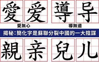 中共簡化漢字 變異傳統文化