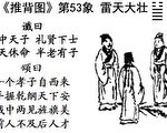 《聖經》與《推背圖》預言的應驗與變換11